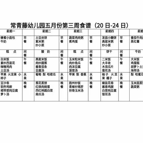 常青藤幼儿园走走班五月第三周教学活动