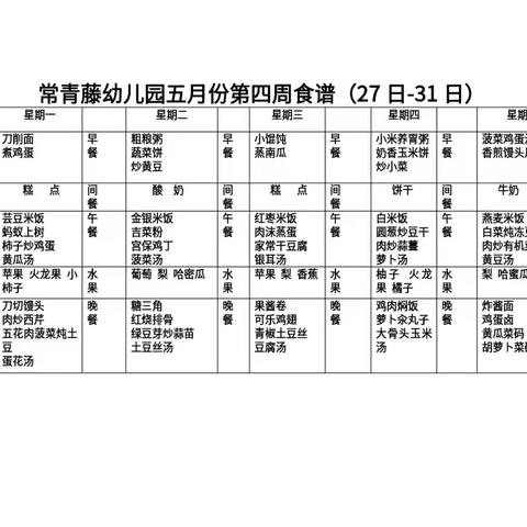 常青藤幼儿园走走班五月第四周教学活动