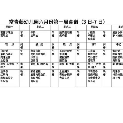 常青藤幼儿园走走班六月第一周教学活动