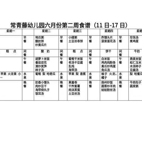 常青藤幼儿园走走班六月第二周教学活动