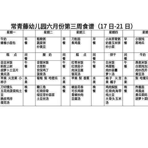 常青藤幼儿园走走班六月第三周教学活动