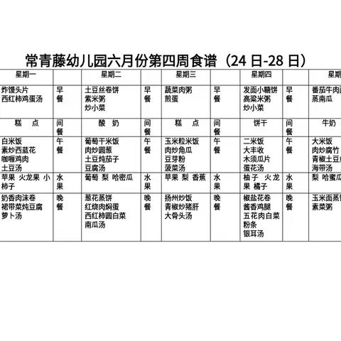 常青藤幼儿园走走班六月第四周教学活动