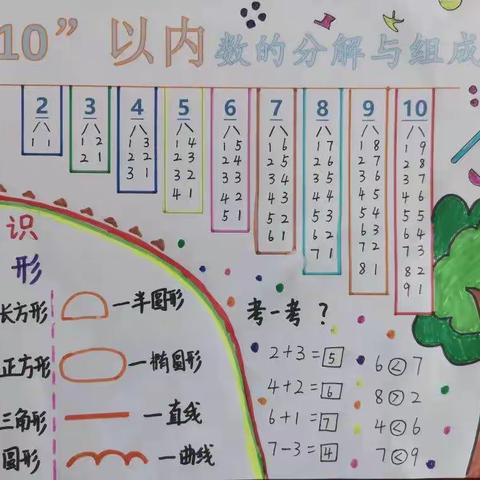 【数学特色作业展】趣绘数学，快乐满分——梁山县拳铺镇徐集后张小学