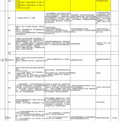 这个学校，寒假嗨嗨嗨