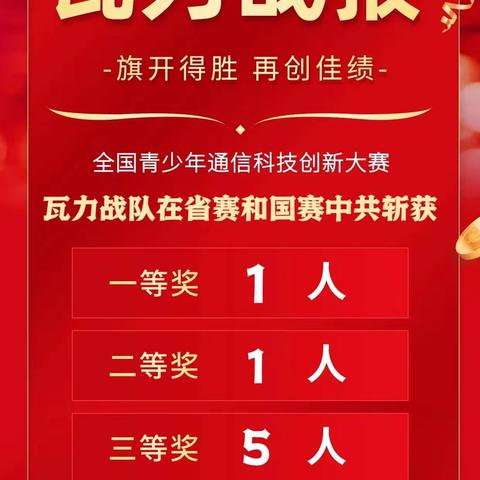 荣耀时刻 | 耒阳瓦力工厂战队在“中国芯”通信科技创新大赛总决赛斩获佳绩