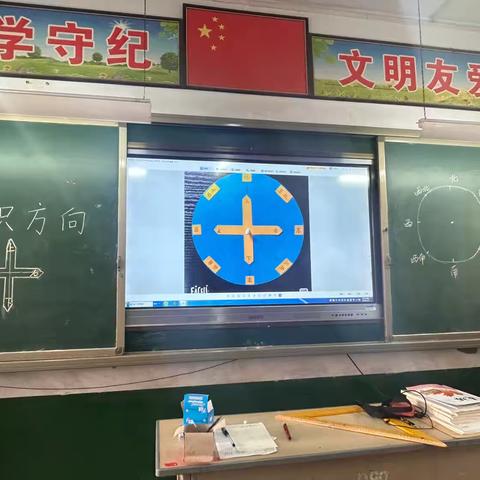 趣味数学：我的“四面八方”