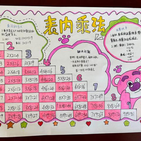 探秘孩子们的“数学王国”——高排中心小学“趣味数学画出来”活动