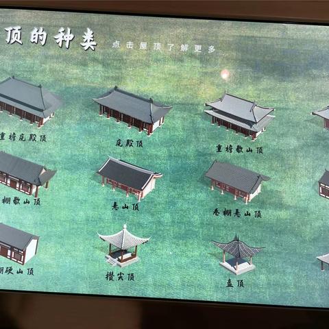 慢慢了解古代建筑的大屋顶