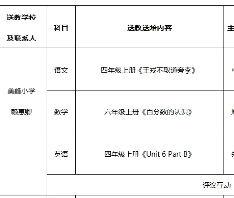 送培送教促交流   且行且思共提升——平和县2024年小学名优教师送培送教下乡活动