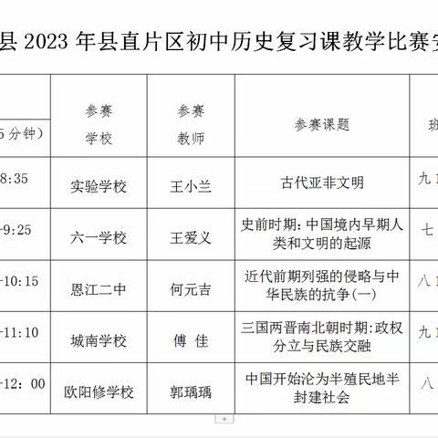 “教”学路漫漫，“研”途皆风景 ——记2023年秋永丰县县直片区初中历史复习课教学比赛活动