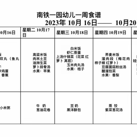 【幼儿园食谱】——南昌市铁路第一幼儿园食谱