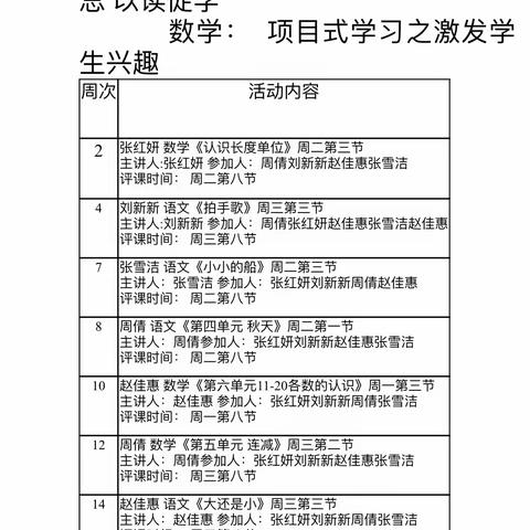 聚力教研 引领成长——吴家庄小学低年级组10月份教研活动纪实