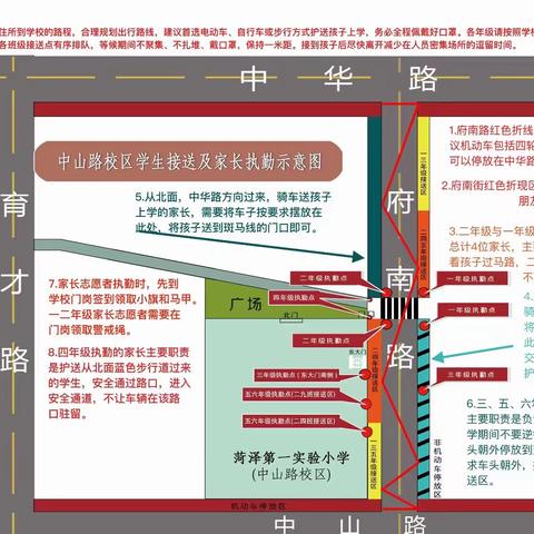 为爱护航，感恩同行——菏泽市第一实验小学三年级六班家长志愿者交通执勤纪实