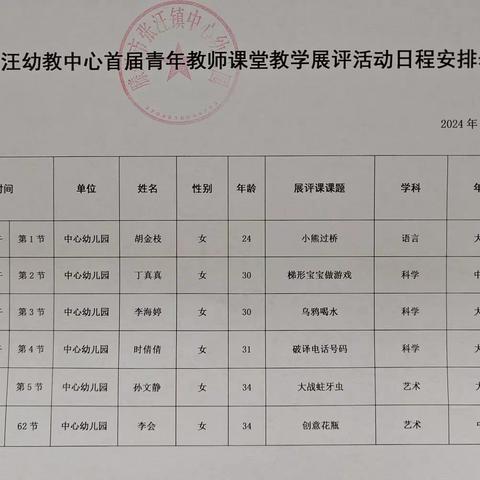 【以赛促教共成长，青年教师展风采】——张汪镇幼教中心青年教师课堂教学展示大比武