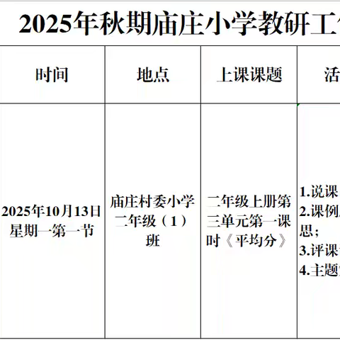 趣学平均分，玩转数学课——2025年秋期横州市百合镇庙庄村委小学数学组10月 ﻿第一次教研活动