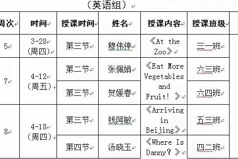 【三个课堂建设】课堂展风采，教研促成长——五泉中心小学英语组听评课活动