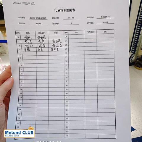 南昌武商 Meland club 3月份第二场前台收银+前台销售 SOP 情景演练