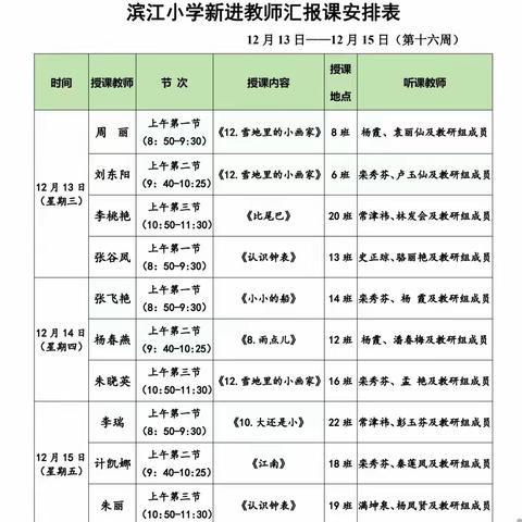 新枝吐芳华，阳光成长时 ——滨江小学新进教师“汇报课”展示