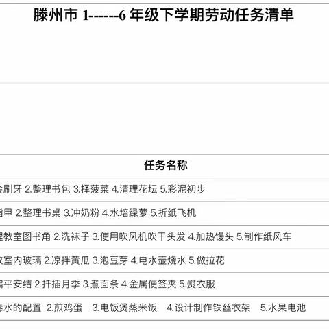 【荆彩 劳动】实验小学荆河路校区三年级劳动学科，从整理图书角开始