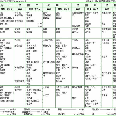 【☀️☀️沐浴着二月的微风，携带着春节的喜庆，我们迎来了“龙”光焕发的新一年和新学期。新的学期开启新的希望，欢迎宝贝们重新回到海月这个大家庭。☀️☀️】