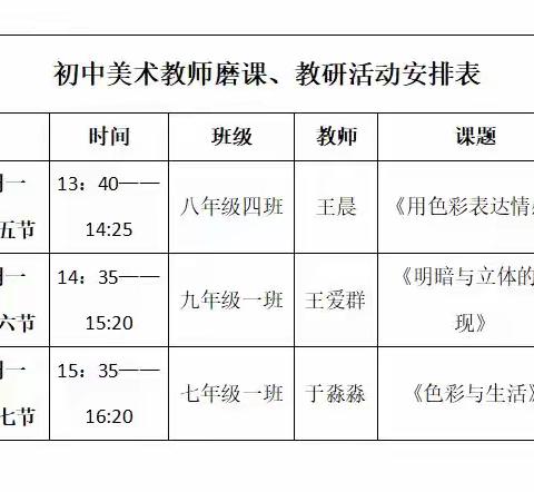 以研促教，向美而行——罗庄区初中美术磨课活动