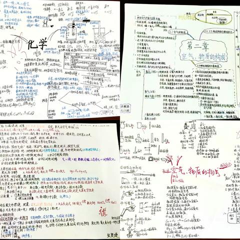 缤纷化学我体验   特色作业展风采