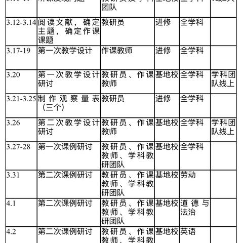 以树为笺，绘就童梦 ‍“大树的创意写生”美术课例探索