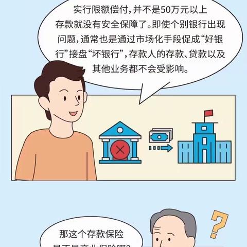 存款保险，为您的存款撑把伞