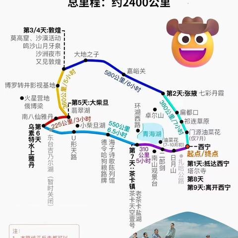 甘青大环线