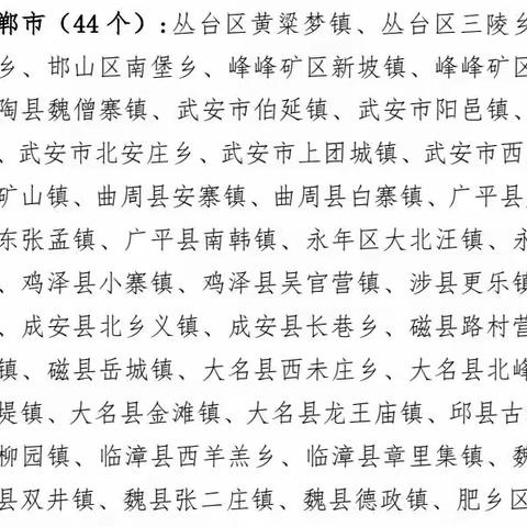 河北省爱国卫生运动委员会命名肥乡区一个卫生乡镇  11个卫生村的决定