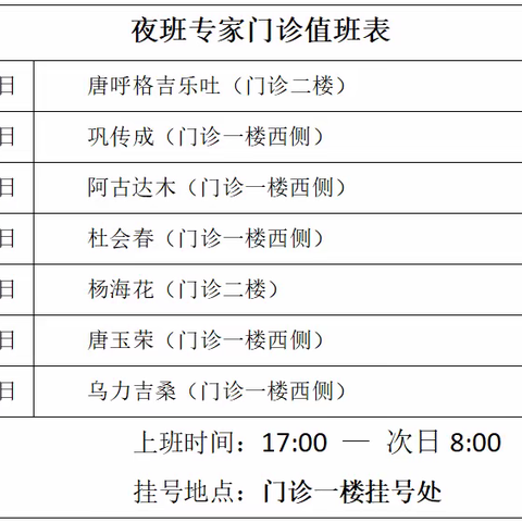 科尔沁左翼中旗蒙医院增设夜间专家门诊