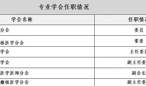 岳阳广济医院甲状腺疾病诊疗中心