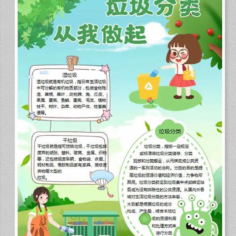 垃圾分类，从我做起——学乐园幼儿园垃圾分类主题教育活动