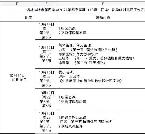 支教促发展 携手同进步——锡林浩特市第三中学、第四中学开展校际间结对帮扶支教活动