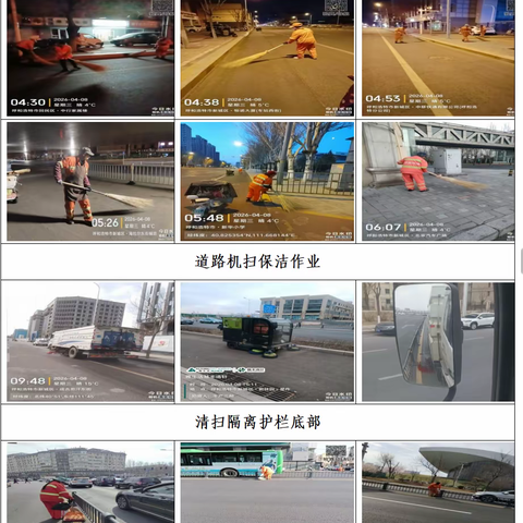 春季环境卫生“大起 底、大整治”专项行动