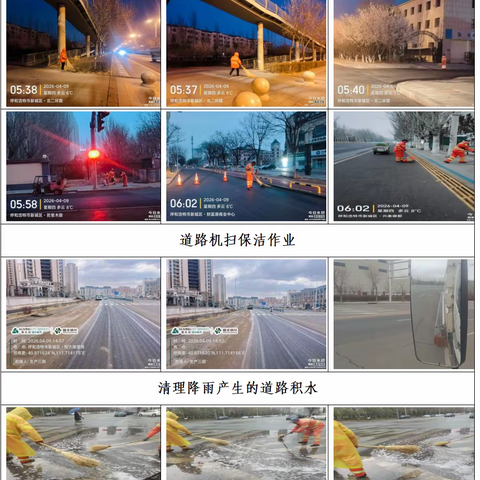 春季环境卫生“大起 底、大整治”专项行动