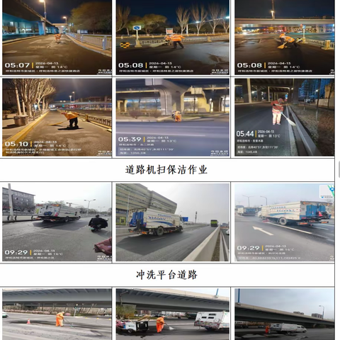 春季环境卫生“大起 底、大整治”专项行动