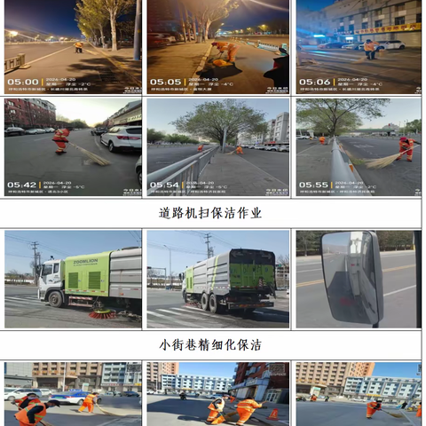 春季环境卫生“大起 底、大整治”专项行动