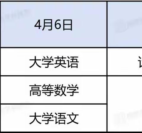 重磅！2024年四川省专升本考试政策正式出台！