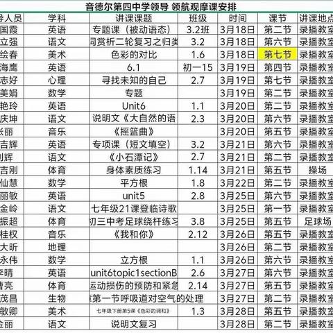 躬耕教坛 领航为先——音德尔第四中学党员领导干部“领航”示范课活动