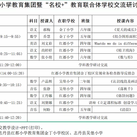 志丹县红都小学教育集团暨“名校+”教育联合体在吴堡小学活动纪实