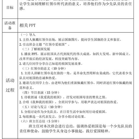 红领巾爱祖国之红领巾大讲坛