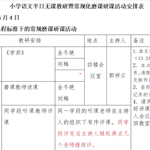 “同课”绽放精彩    “异构”彰显新意 ——城头镇中心小学半日无课教研活动