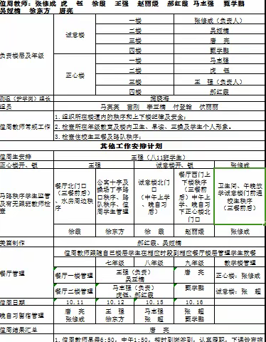 大成学校第七-八周值周工作