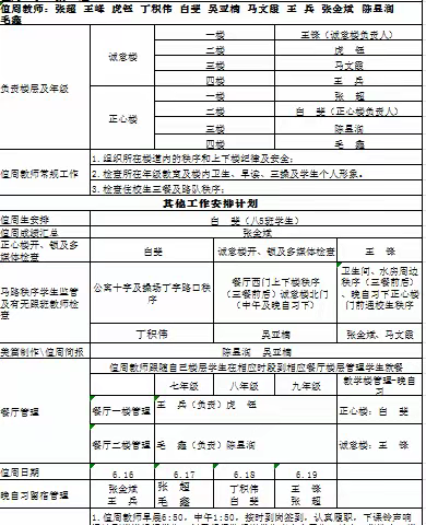 大成学校第十七周值周工作