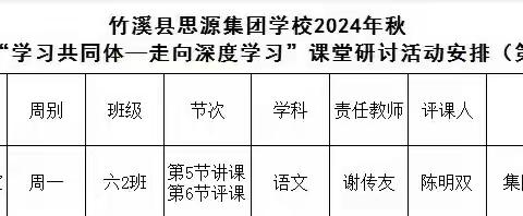 深耕融合课堂 践行深度学习——竹溪县思源集团学校小学2024年秋第二周“学习共同体--走向深度学习”课堂研讨