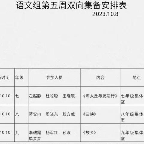 双向集备促提升  奋力扬帆再起航                       ——高堤一中语文组集备活动