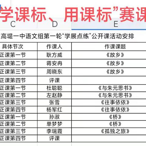 “同课”绽放精彩 “异构”彰显匠心 ——高堤一中语文组赛课掠影