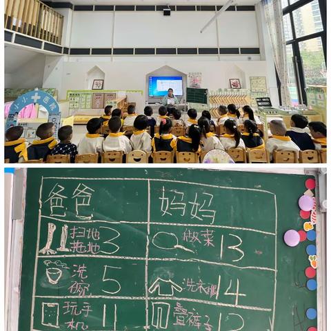 仁怀市初旭幼儿园中三班第九周回顾