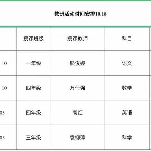 研思致新，聚势赋能———南昌县教师发展中心来我校听课指导